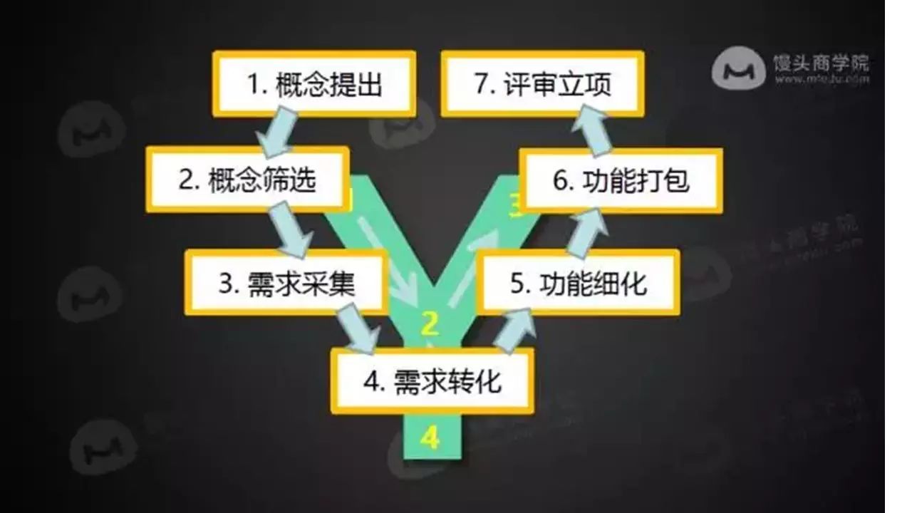 人人都是产品经理公司怎么样_人人产品经理官网网页_人人都是产品经理